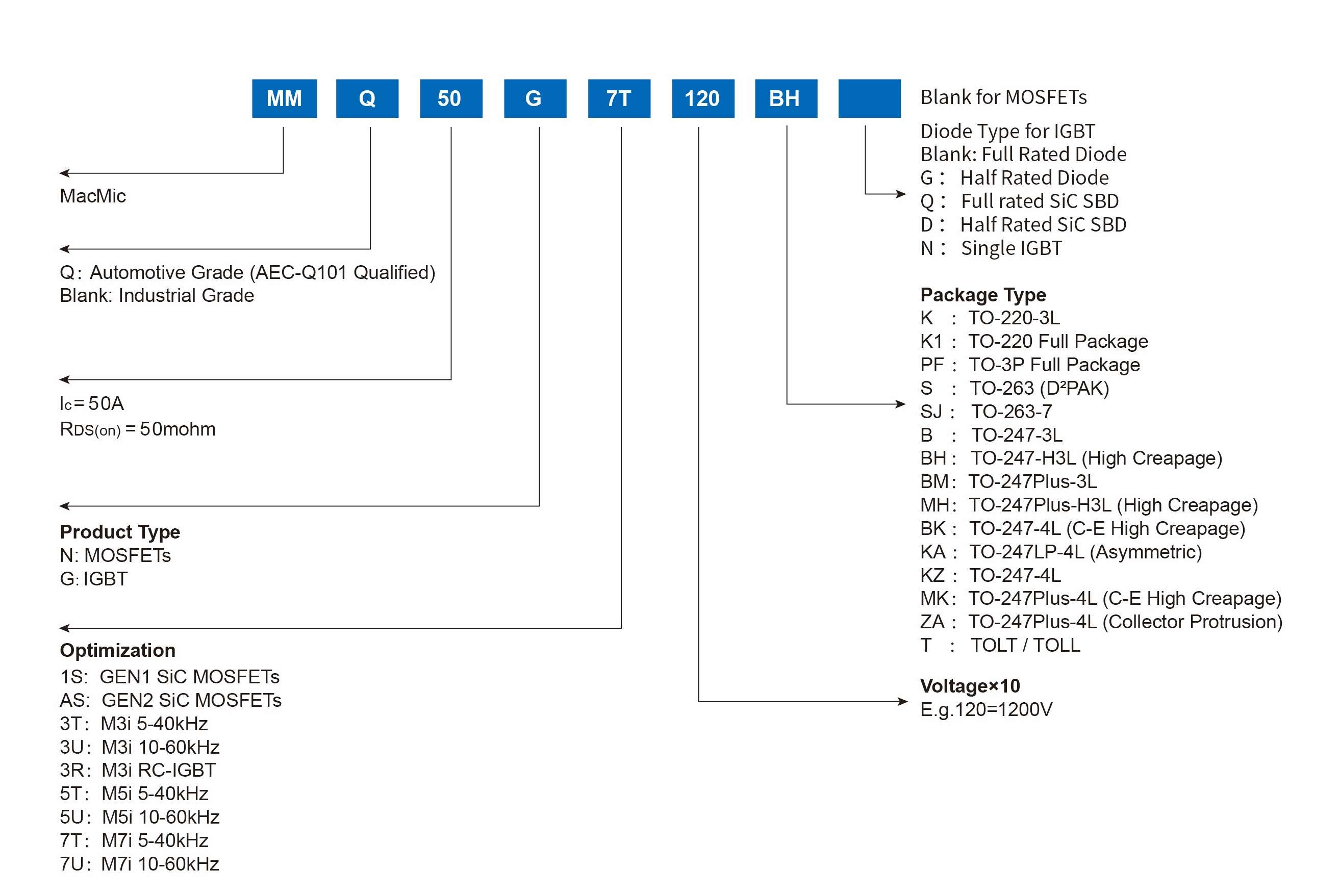IGBT 分立器件.jpg